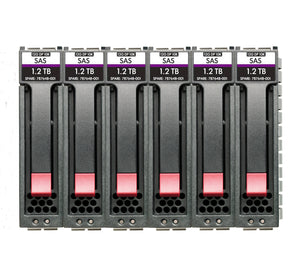 HPE R0P92A internal hard drive 12 TB 7200 RPM 3.5" SAS