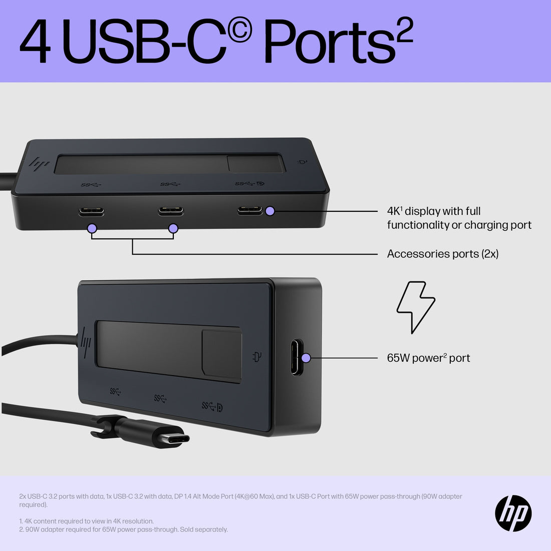 HP 4K USB-C Multiport Hub
