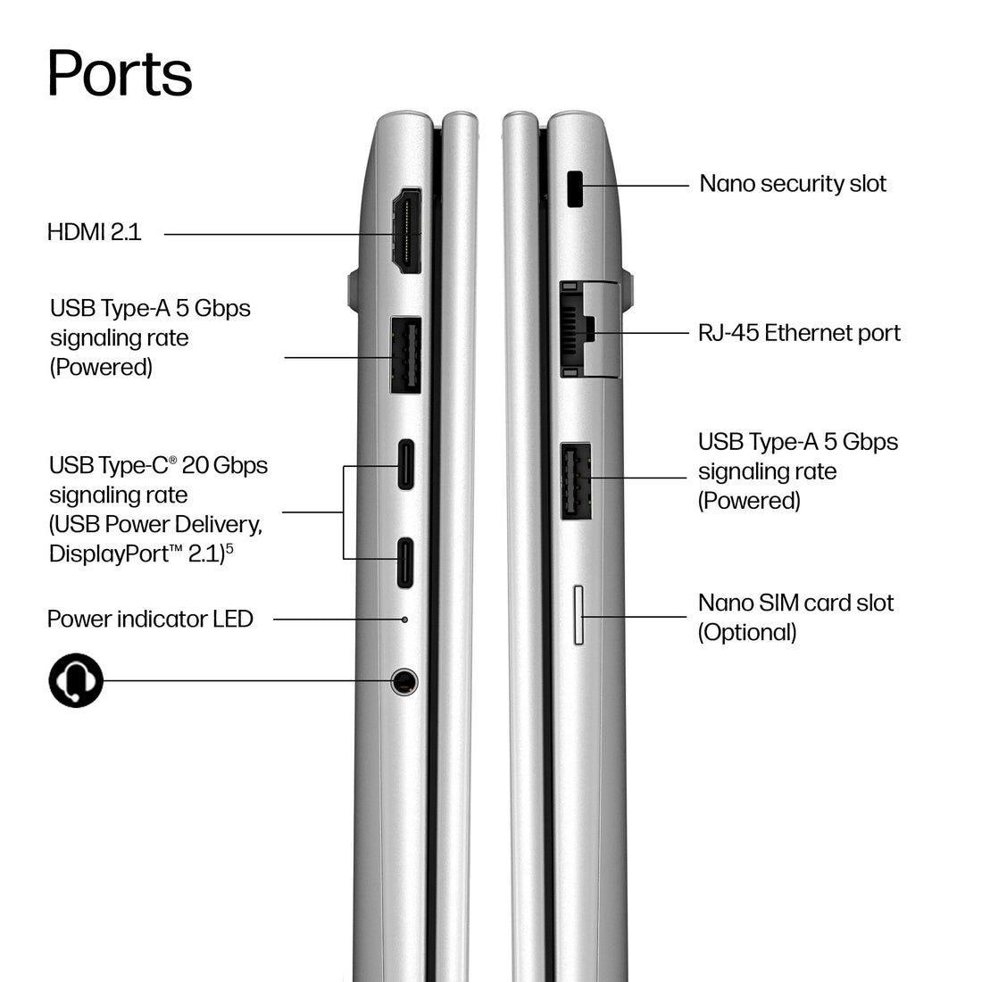 HP DW1Z5ET laptop Intel Core 7 350 35.6 cm (14") WUXGA 32 GB DDR5-SDRAM 512 GB SSD Wi-Fi 6E (802.11ax) Windows 11 Pro AI PC Silver