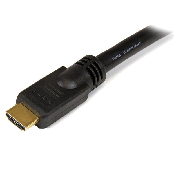 HDMI Cables