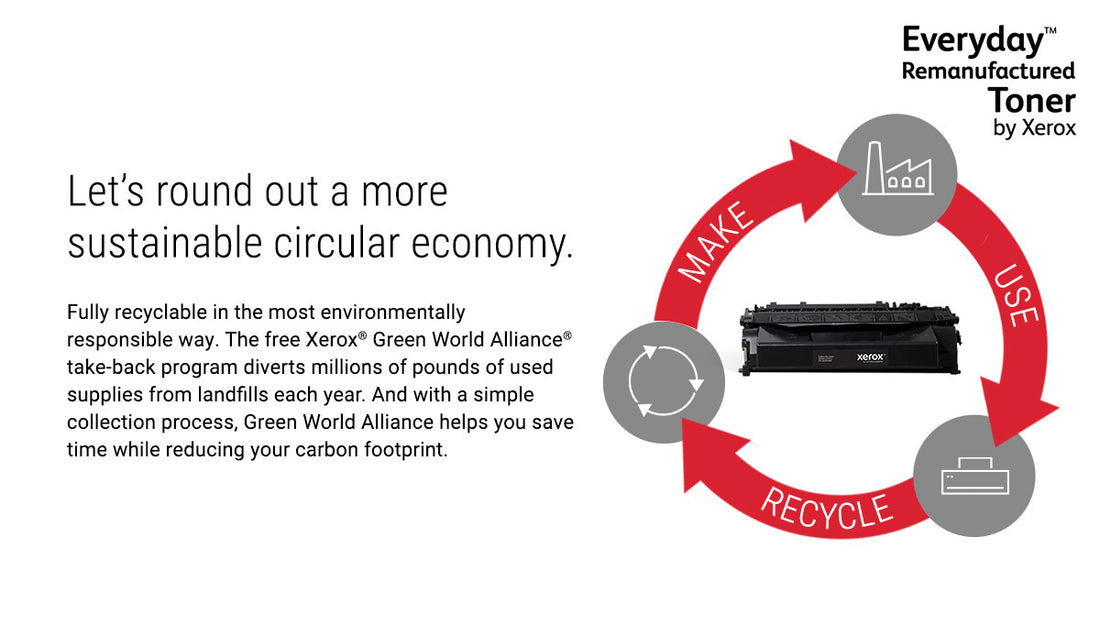 Everyday™ Mono Remanufactured Toner by Xerox compatible with HP 05A (CE505A), Standard capacity