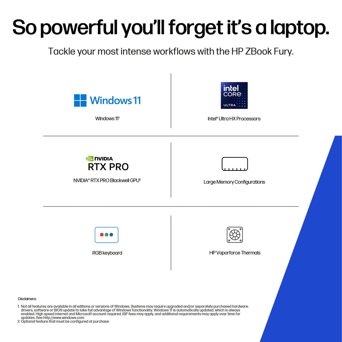 HP ZBook Fury G1i Intel Core Ultra 9 285HX Mobile workstation 40.6 cm (16") WUXGA 32 GB DDR5-SDRAM 1 TB SSD NVIDIA RTX PRO 3000 Blackwell Wi-Fi 7 (802.11be) Windows 11 Pro AI Workstation, AI PC Silver