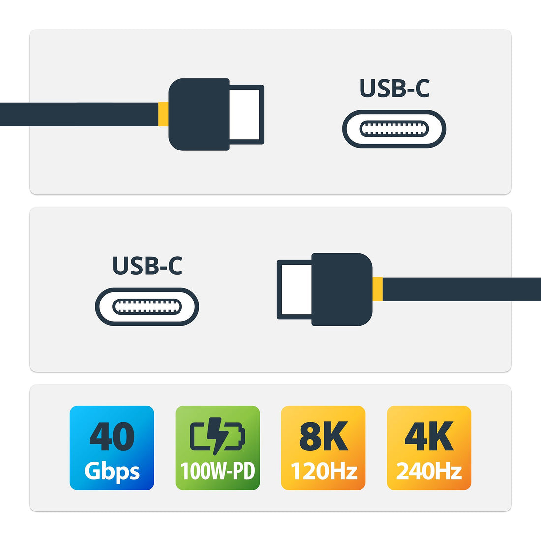 StarTech.com 3ft (1m) USB4 Cable 40Gbps, 100W (5A) Power Delivery, 8K 120Hz / 4K 240Hz DP Alt Mode, USB-IF Certified USB-C Cable - Thunderbolt Compatible
