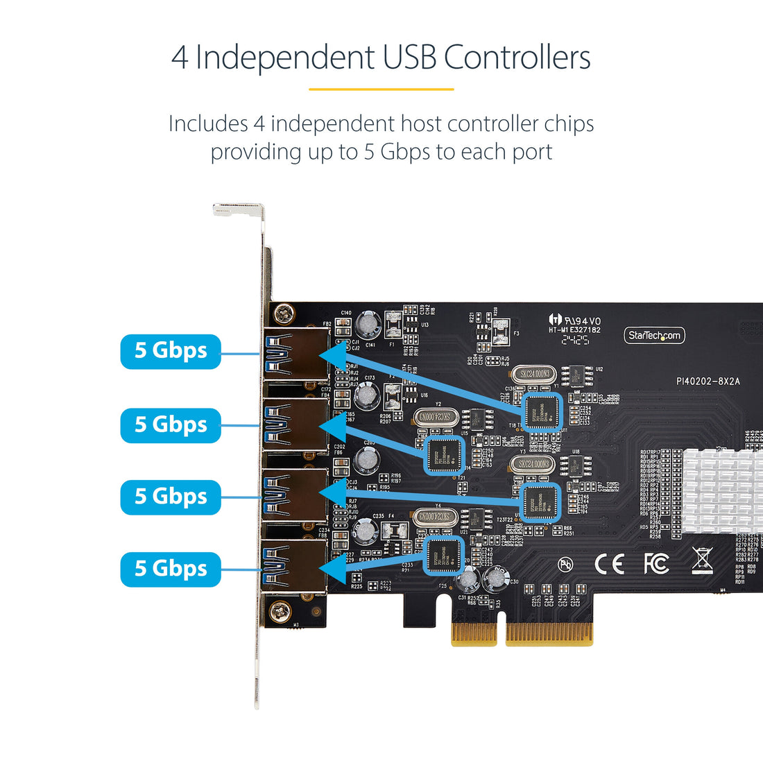 StarTech.com 4-Port USB PCIe Card, USB 3.2 5Gbps, PCI Express Expansion Card with 4x Independent USB Controllers, 4x USB-A Ports, Windows/Linux