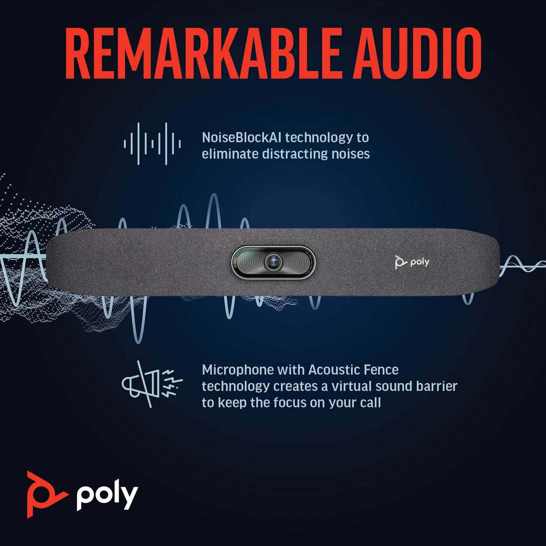 Poly Studio R30 USB Video Bar