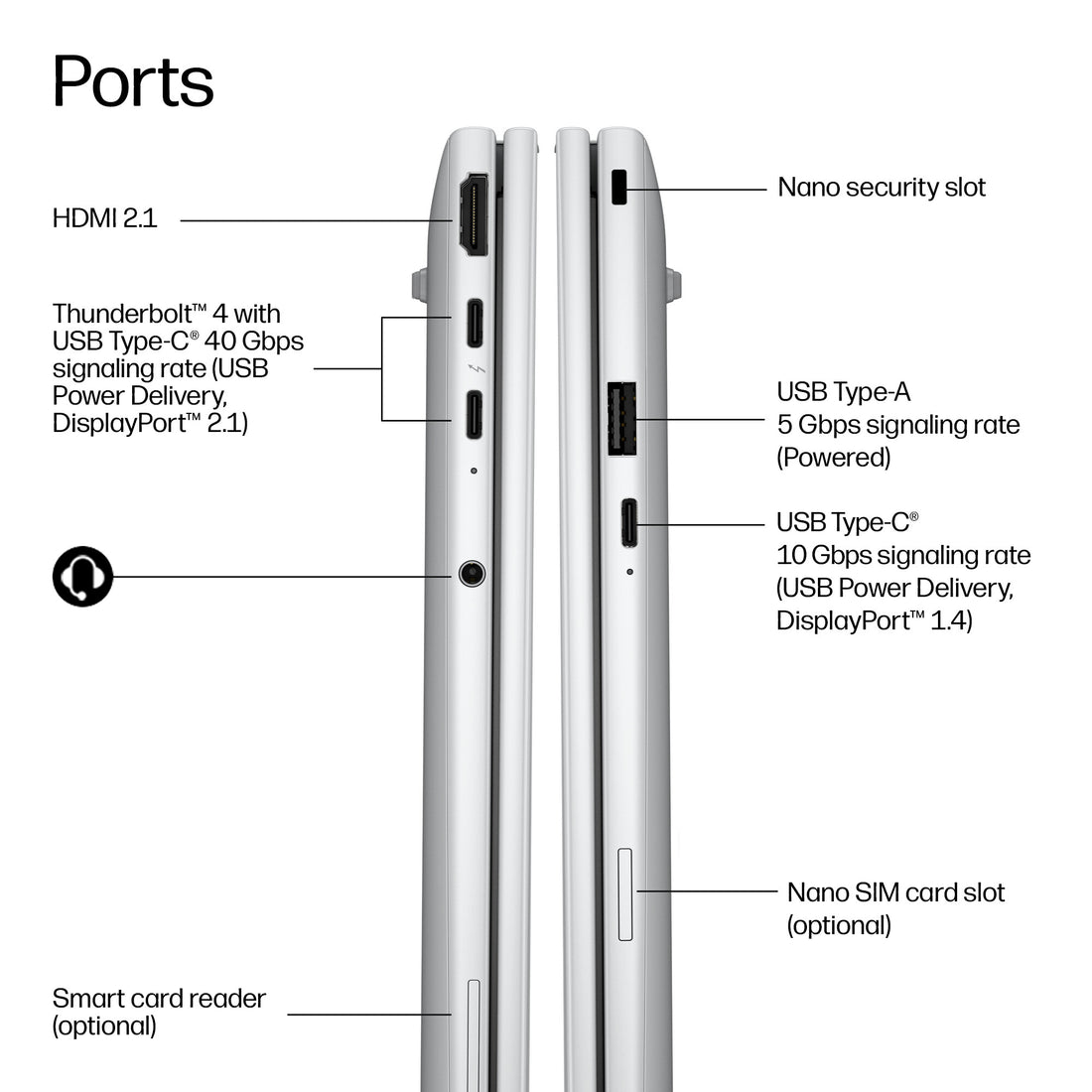HP EliteBook 8 G2i 14 inch Notebook Next Gen AI PC Wolf Pro Security Edition Copilot+ PC Intel Core Ultra 7 Laptop 35.6 cm (14") WUXGA 32 GB DDR5-SDRAM 512 GB SSD Wi-Fi 7 (802.11be) Windows 11 Pro Silver