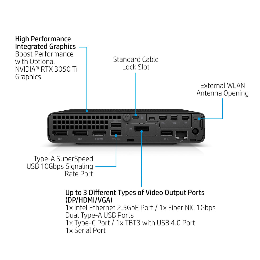 HP 800 G9 Intel® Core™ i7 i7-12700 16 GB DDR5-SDRAM 512 GB SSD Windows 11 Pro Mini PC Black