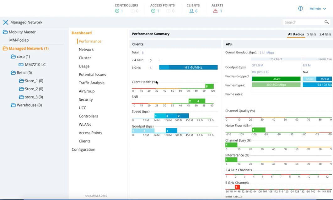 HPE Aruba Networking MC-VA-50 (EGF1) Support for 50 AP Virtual Mobility Controller License E-LTU