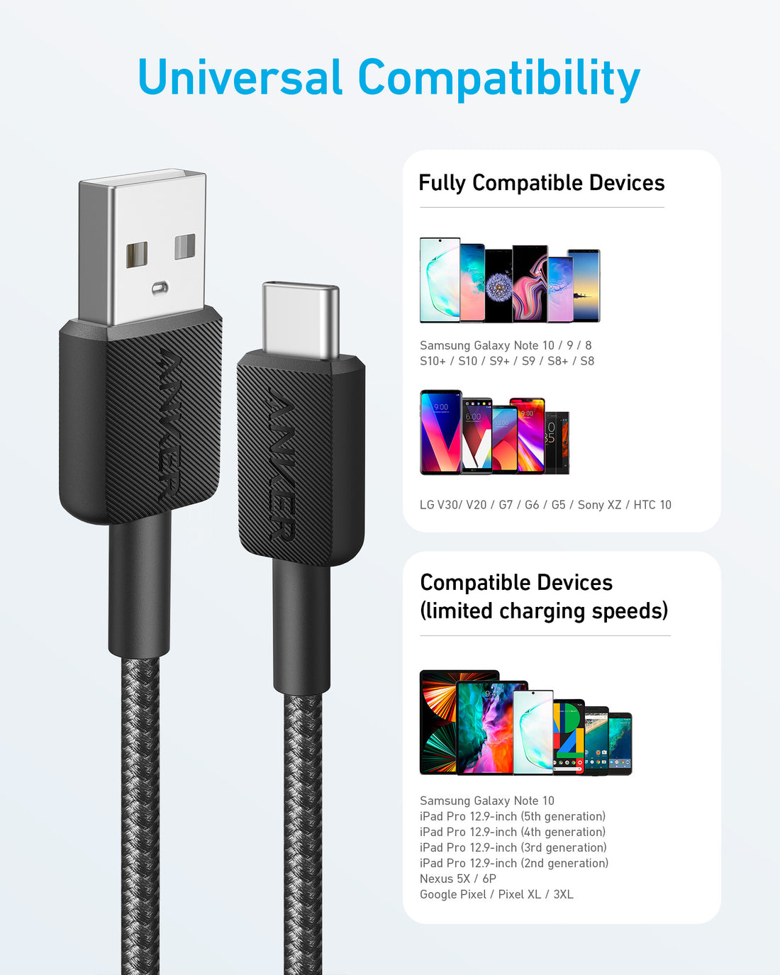 Anker USB-A to USB-C Braided Charging Cable 0.9 m, Black