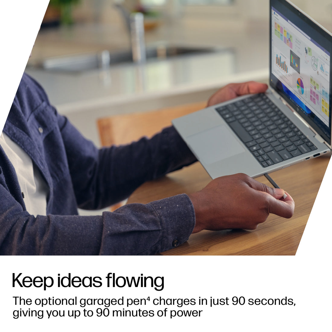 HP EliteBook 8 Flip G1i 13 AI PC Wolf Pro Security Edition Intel Core Ultra 7 255U Hybrid (2-in-1) 33.8 cm (13.3") Touchscreen WUXGA 64 GB LPDDR5x-SDRAM 1 TB SSD Wi-Fi 7 (802.11be) Windows 11 Pro Silver