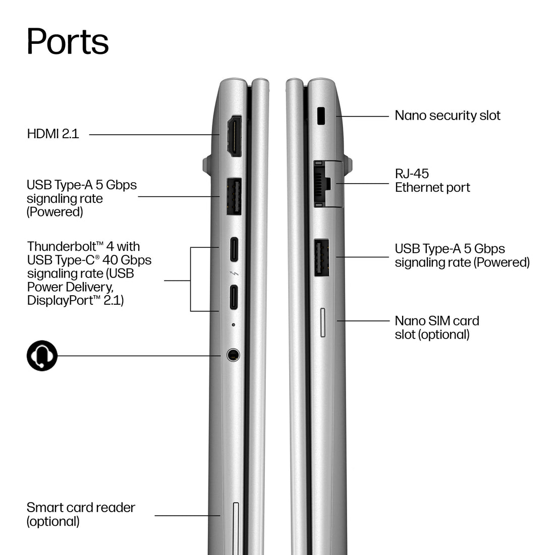 HP EliteBook 6 G2i 14 AI PC Intel Core 7 350 Laptop 35.6 cm (14") WUXGA 32 GB LPDDR5x-SDRAM 512 GB SSD Wi-Fi 7 (802.11be) Windows 11 Pro Silver