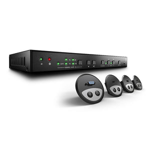 Lindy Switching Presentation Scaler