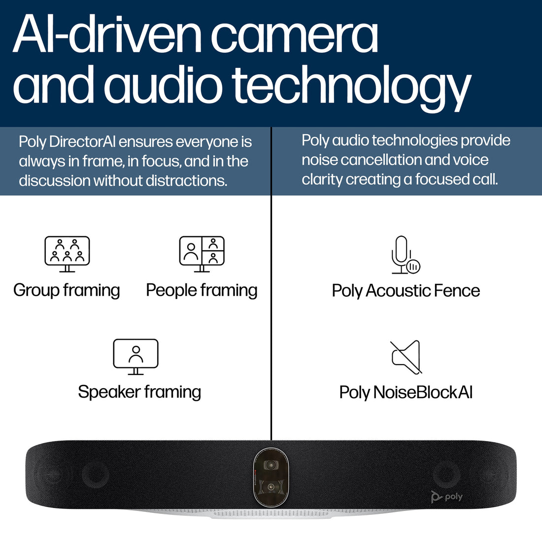 Poly Studio X72 All-In-One Video Bar