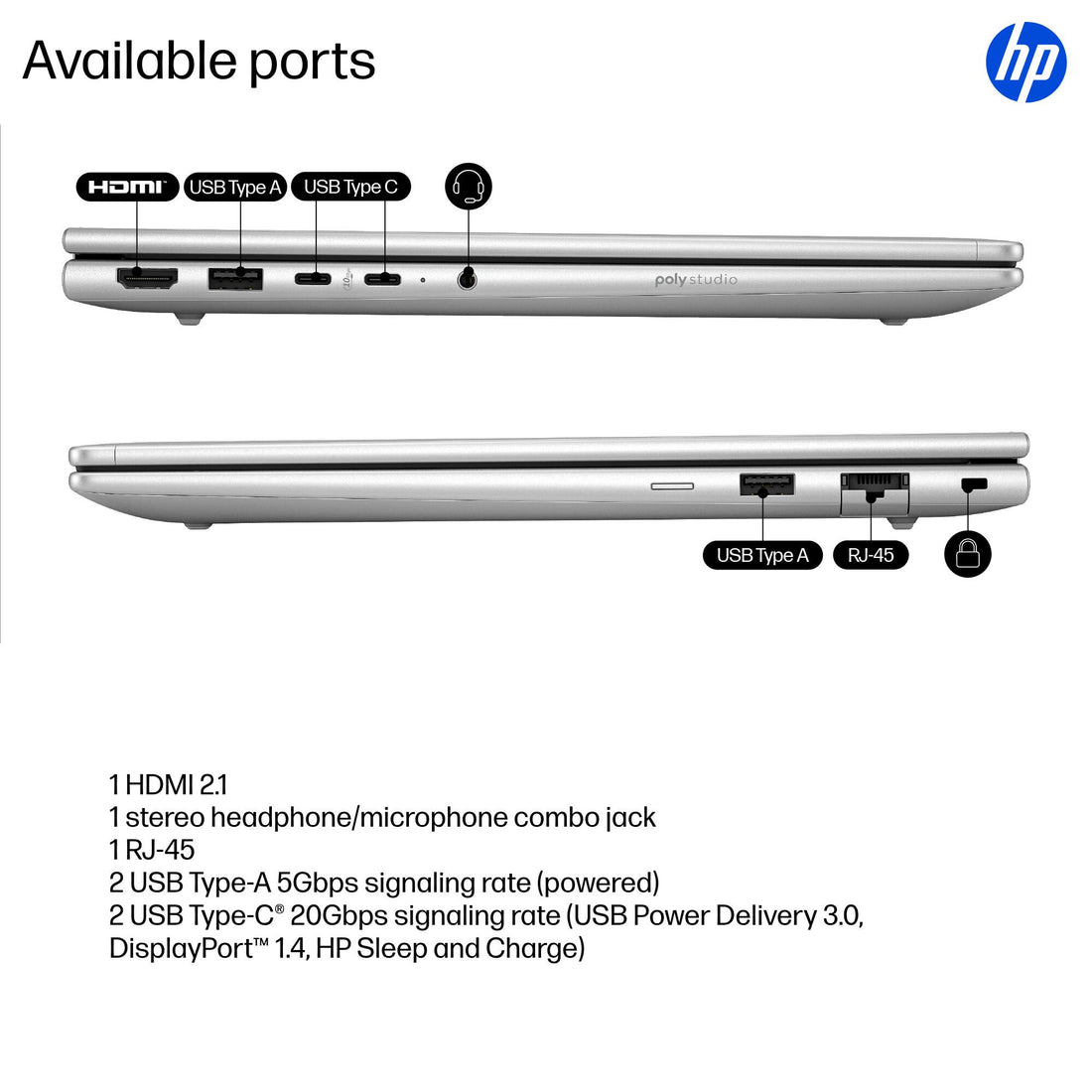 HP ProBook 4 G1i 14 AI PC AI PC Wolf Pro Security Edition Intel Core Ultra 7 255H Laptop 35.6 cm (14") WUXGA 24 GB DDR5-SDRAM 512 GB SSD Wi-Fi 7 (802.11be) Windows 11 Pro Silver