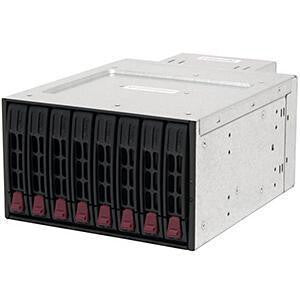Drive Bay Panels