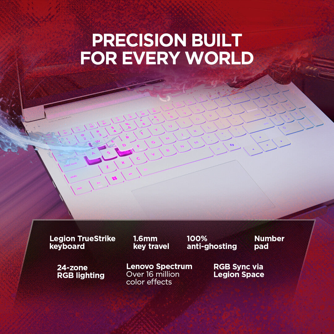 Lenovo Legion 7 16AGP11 Copilot+ PC AMD Ryzen™ AI 7 450 Laptop 40.6 cm (16") WQXGA 32 GB LPDDR5x-SDRAM 1 TB SSD NVIDIA GeForce RTX 5060 Wi-Fi 7 (802.11be) Windows 11 Home English White