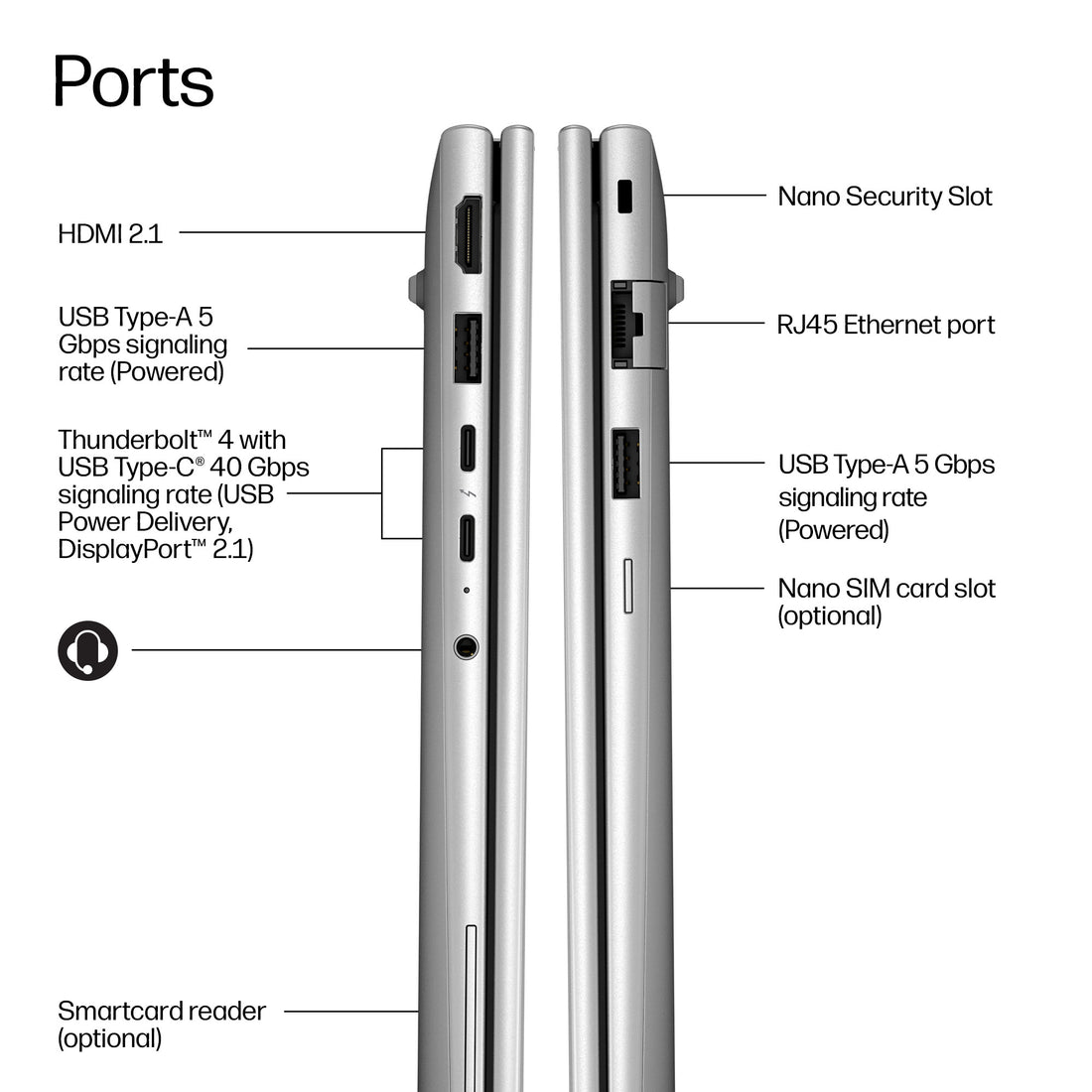 HP EliteBook 6 G2iR 14 inch Notebook Next Gen AI PC Copilot+ PC Intel Core Ultra 5 226V Laptop 35.6 cm (14") WUXGA 16 GB LPDDR5x-SDRAM 256 GB SSD Wi-Fi 7 (802.11be) Windows 11 Pro Silver