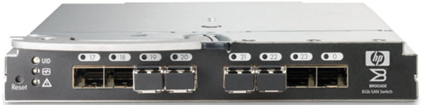 HPE AJ821A network switch module